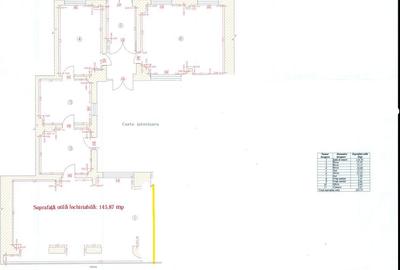 Zona Dorobanti sp 145 mp vitrina 15 ml - 1