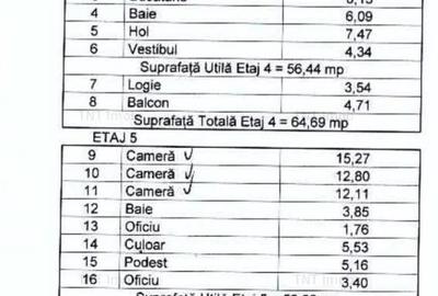 Apartament duplex 5 camere – 131 mp – Metrou Păcii – proprietar - 11