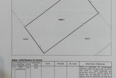 Teren de vânzare , 319 mp, Colentina. - 4