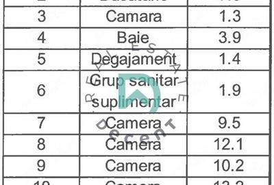 Apartament 4 camere, Florilor, Brasov. - 18