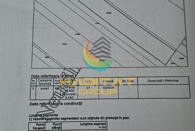 Teren agricol extravilan de 10000 mp, în Berceni