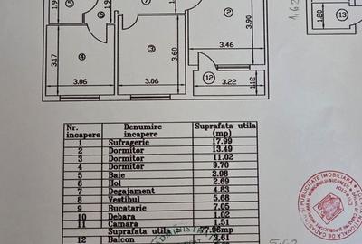 4 Camere // Metrou // Centrală Proprie - 6