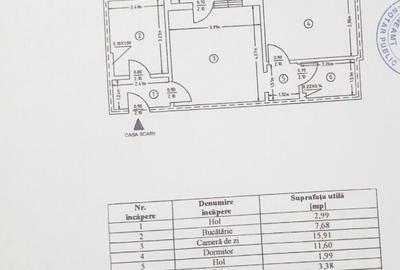 Apartament 2 camere,etaj 1,mobilat si utilat,ultracentral,P-ta M. Kogalniceanu - 14