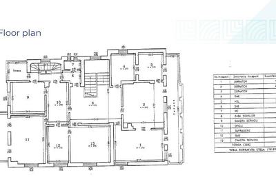 Proprietate rara pe Bulevardul Aviatorilor. Vila premium, curte impresionanta - 22
