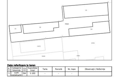 Proprietate exceptionala, Teren intravilan 4893 mp, Galati - 7