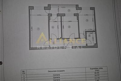 3 CAMERE - MOBILAT UTILAT - SECTOR 4 - 136.000eur - 8