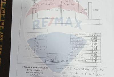 Apartament de vânzare în Palatul Berde, strada Horea - 47