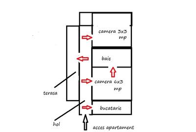 2/3 camere doar pentru birou/firma et 1 vila, zona Kiseleff-Arcul de Triumf - 15
