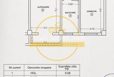 Apartament 2 camere | etaj intermediar, 56mp | Decomandat // Pacurari - Kaufland - 7
