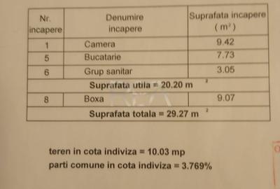Garsoniera, Centru Vechi, fara Risc - 13