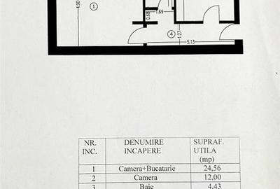 Vanzare apartament 1-2-3 camere Traian, bloc nou - 8
