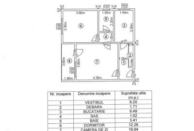 Apartament - 2 camere - Circular - Colentina - 10