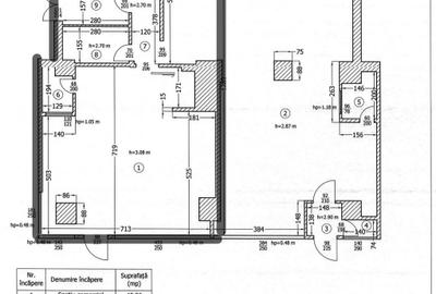 Gorjului I Metrou I suprafata 83 I pret 2800 euro - 2
