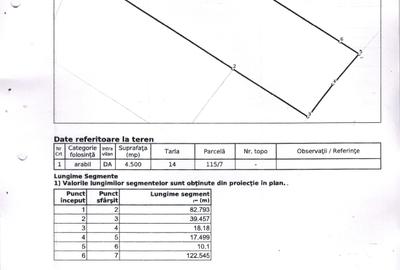 Teren Construcții intravilan de 4500 mp, în Vest
