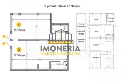 Pizzerie stradala-dotari full-100m metrou Mihai Bravu-posibilitate terasa - 10