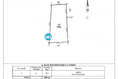 Teren de vanzare, intravilan, sup 500mp, vedere deosebita, zona Dorobanti