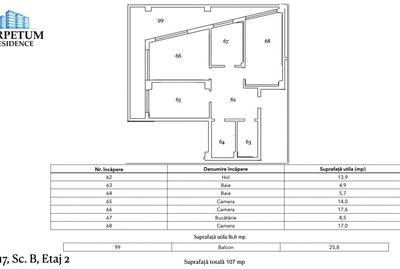 Tomis Nord/Carrefour -Vanzare Apartament cu 3 camere, bloc nou. - 10