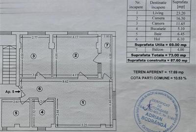 3 CAMERE ET1/3 SECTOR 1 BUCURESTII NOI DAMAROAIA PARC IZBICENI - 23