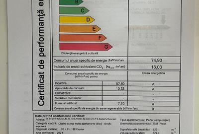 Spatiu comercial de inchiriat sau cumparat premium cu terasa - 10