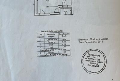 COMISION 0% | Garsoniera Decomandata | 20th Residence | Etaj 9/11 - 8