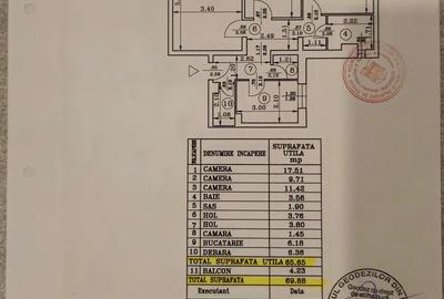 3 camere decomandat Drumul Taberei metrou Raul Doamnei - 8