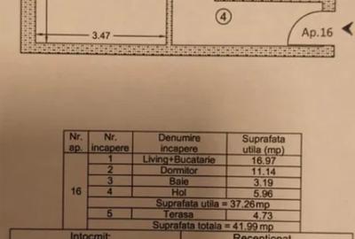 Apartament cu 2 camere semidecomandat, mobilat în Berceni