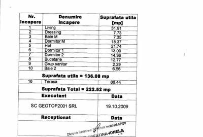 Penthouse exclusivist, 4 camere, zona Aleea Privighetorilor - Iancu Nicolae - 13