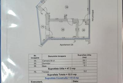 Apartament 2 camere, vedere la mare, Alezzi Beach Resort - 8