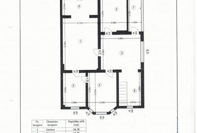 Inchiriere vila renovata D+P+1 Cotroceni metrou Eroilor ideala firma - 32
