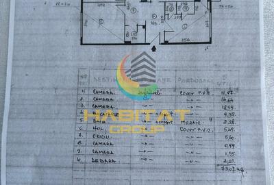 Brancoveanu Secuilor nou vanzare 3 cam hol H bloc reabilitat - 1