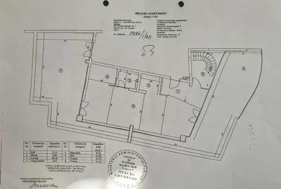 DUPLEX PANORAMIC | LUX | ARCUL DE TRIUMF | - 14