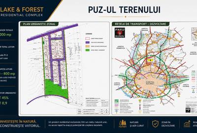 Proiect Lac Padure PUZ Aprobat Moara Vlasiei 2 km de A3 - 5