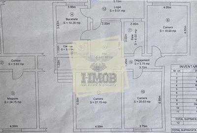 Apartament la casa 150 mpu cu 4 camere curte 150mp Piata Cibin - 2