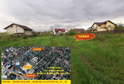 Teren Construcții intravilan de 770 mp, în Cug