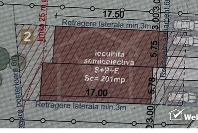 Teren 608mp pt duplex, PUZ cu HCL, utilitati in parcela, cartier Europa - 3