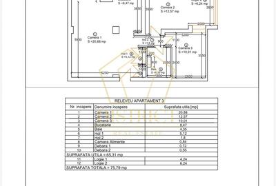 Apartament superb cu 3 camere, mobilat si utilat | Girocului | Profi - 13