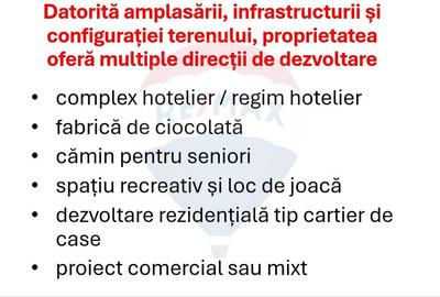 5800mp, intravilan, toate utilitatile, oportunitate investitie, Bals - 17