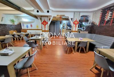 Închiriere spațiu comercial 120 mp – str. N. Titulescu, zonă intens circulată - 3