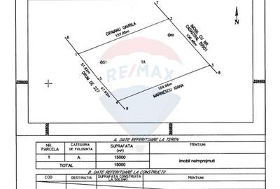 Teren Ciolpani 15.000 mp oportunitate posibilitate lotizare 5000 mp - 11