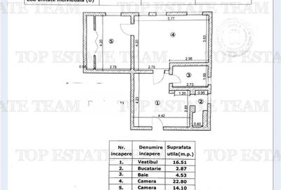 Apartament 2 camere | 61 mp utili + pivnita | Parter | Grozavesti | 550 euro/lun - 10
