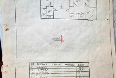 3 camere Titan Poarta 4 Faur - 10