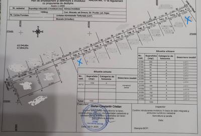 Teren intravilan S= 825 mp, Smeura-Prunilor - idealimob.ro - 1