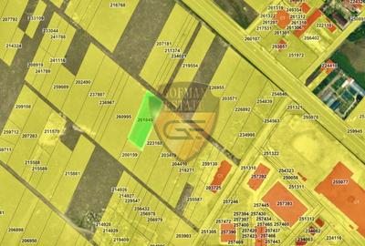 Teren Construcții intravilan de 1445 mp, în Boreal