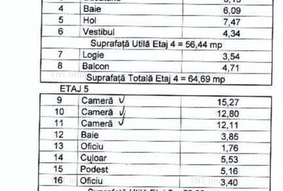Apartament tip duplex Militari metrou Pacii, comision 0 ! - 40