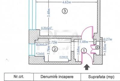 Apartament 2 camere, Cismigiu - 6