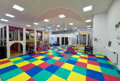 Spațiu comercial de închiriat 398 mp - zona UTA - 3