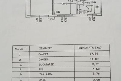 Apartament 2 camere, 48 mp, la 6 min de metrou Romancierilor – Drumul Taberei - 6
