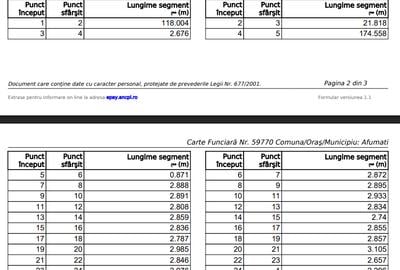 Teren A0 Afumați: 3303-7.569mp Front Generos 78m Ideal Logistic/Hale - 17