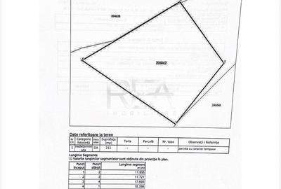 Teren Intravilan 211 mp - POT 70% – Grozăvești - 1