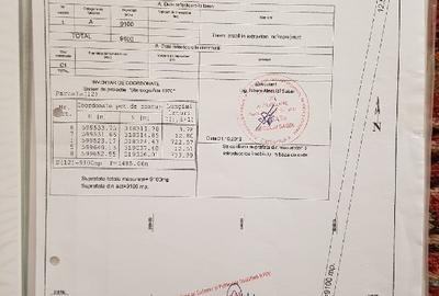 Proprietar, terenuri agricole extravilane, cadastru si intabulare, A0 - 15